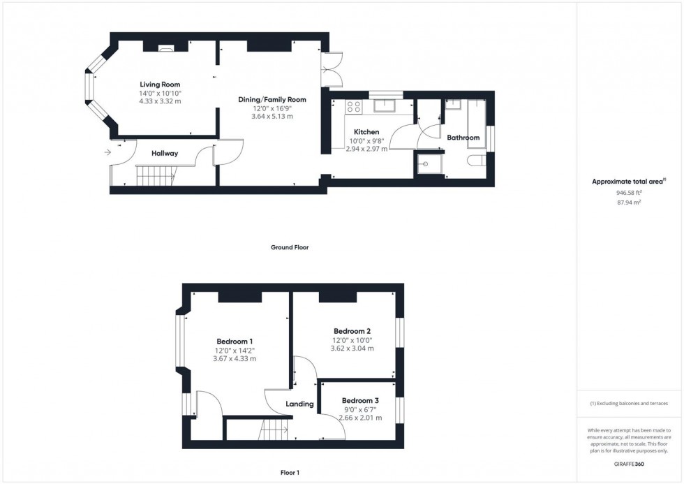 Floorplan for Soundwell Road, Kingswood, Bristol