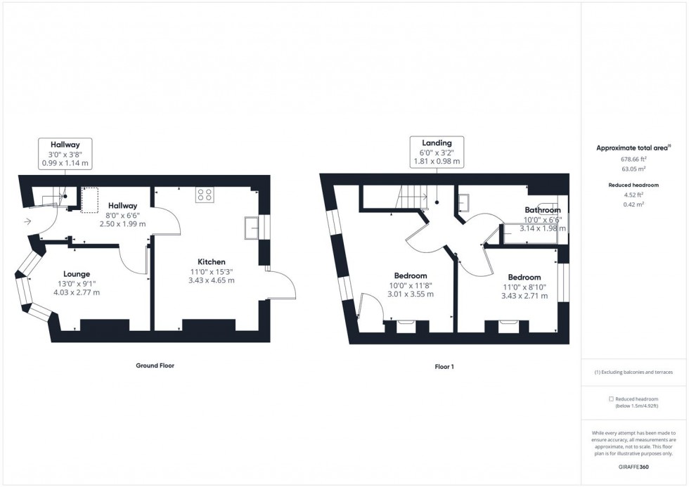 Floorplan for Church Avenue, Easton, Bristol