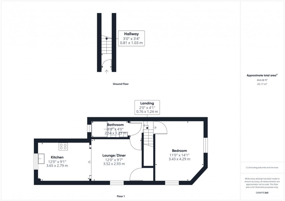 Floorplan for Aubrey Road, Bedminster, Bristol