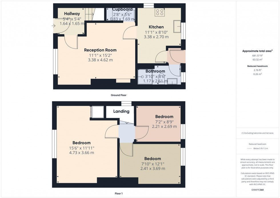 Floorplan for Kennard Road, Kingswood, Bristol